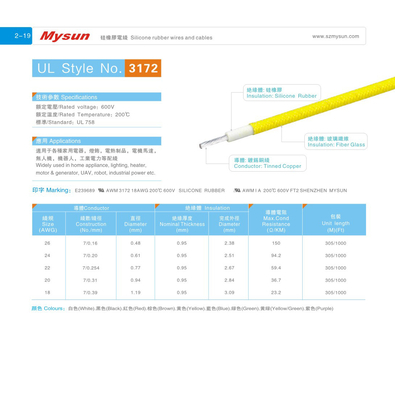 600V/200C UL758 सिलिकॉन रबर केबल्स AWM3172 18AWG FT2 घरेलू उपकरण: