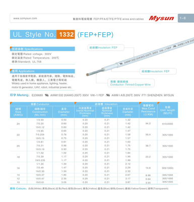 UL1332 FEP+FEP wires 300v 200C  18AWG FT2  black heating home appliance  lighting