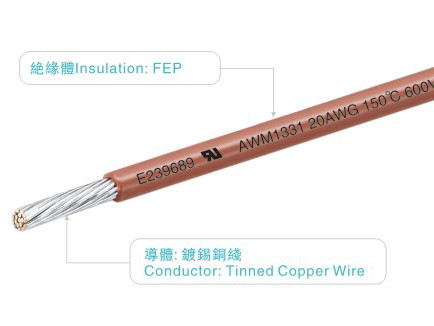 UL1331 FEP तार 600v 150C 26AWG FT2 ब्लैक हीटिंग होम अप्लायंस लाइटिंग